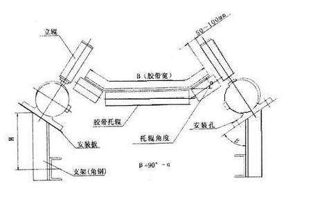兩級(jí)跑偏開(kāi)關(guān)KPT1-12-30,麻城卓信電氣兩級(jí)跑偏開(kāi)關(guān)廠(chǎng)家二級(jí)跑偏開(kāi)關(guān)