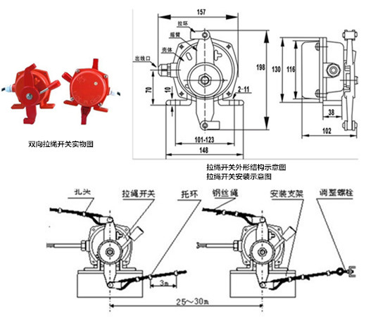 拉繩開關(guān)，外形結(jié)構(gòu)及安裝圖.jpg