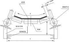 江蘇XLPP-J-20-45跑偏開關，優(yōu)質(zhì)供應商KBW-220L隔爆爆跑偏開關